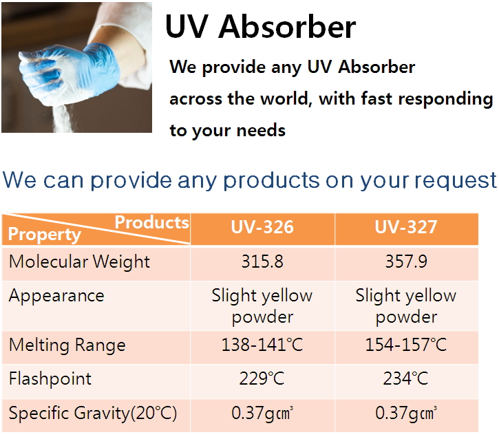 UV흡수제_English.jpg