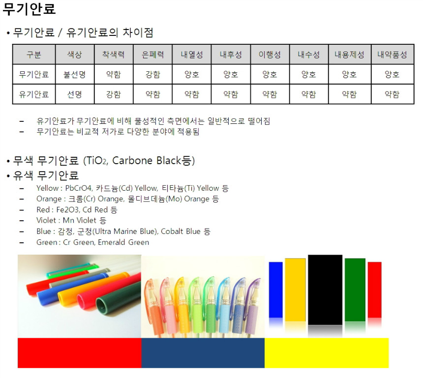 무기안료.jpg