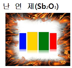 난연제_2.jpg